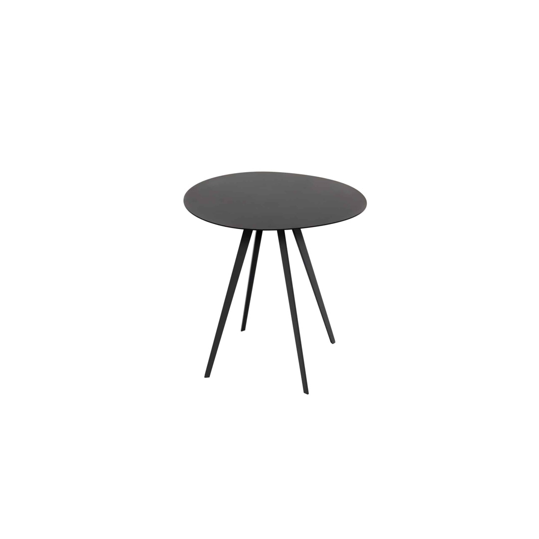 segis agora tables product 1